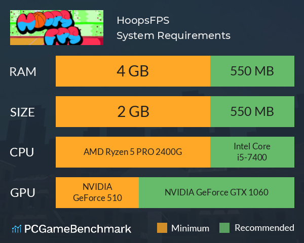 HoopsFPS System Requirements PC Graph - Can I Run HoopsFPS HoopsFPS System Requirements PC Graph - Can I Run HoopsFPS