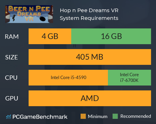 Hop n Pee Dreams VR System Requirements PC Graph - Can I Run Hop n Pee Dreams VR Hop n Pee Dreams VR System Requirements PC Graph - Can I Run Hop n Pee Dreams VR