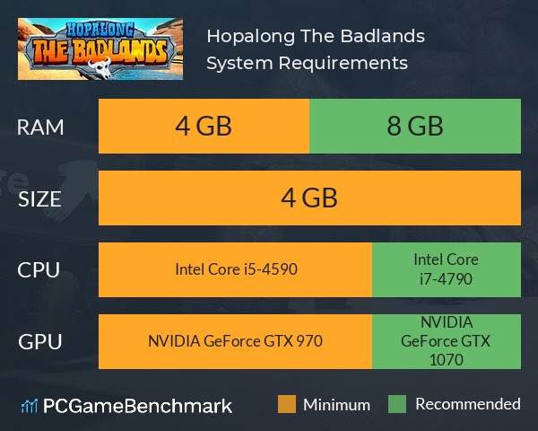 Hopalong: The Badlands System Requirements PC Graph - Can I Run Hopalong: The Badlands Hopalong: The Badlands System Requirements PC Graph - Can I Run Hopalong: The Badlands