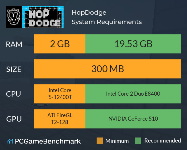 HopDodge System Requirements PC Graph - Can I Run HopDodge HopDodge System Requirements PC Graph - Can I Run HopDodge
