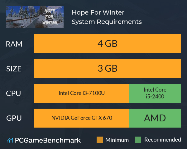 Hope For Winter System Requirements PC Graph - Can I Run Hope For Winter Hope For Winter System Requirements PC Graph - Can I Run Hope For Winter