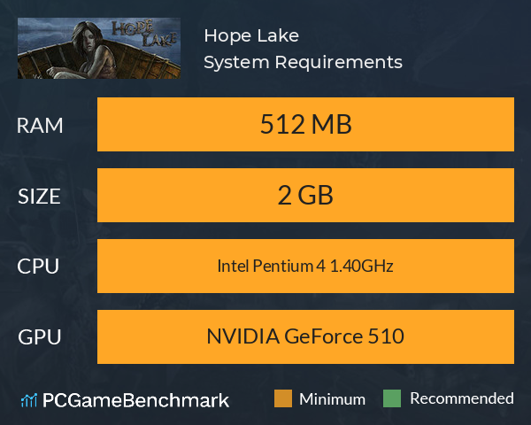 Hope Lake System Requirements PC Graph - Can I Run Hope Lake