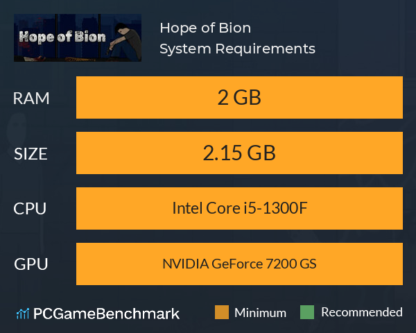 Hope of Bion System Requirements PC Graph - Can I Run Hope of Bion Hope of Bion System Requirements PC Graph - Can I Run Hope of Bion