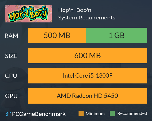 Hop'n & Bop'n System Requirements PC Graph - Can I Run Hop'n & Bop'n Hop'n & Bop'n System Requirements PC Graph - Can I Run Hop'n & Bop'n