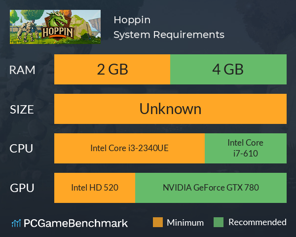 Hoppin System Requirements PC Graph - Can I Run Hoppin Hoppin System Requirements PC Graph - Can I Run Hoppin