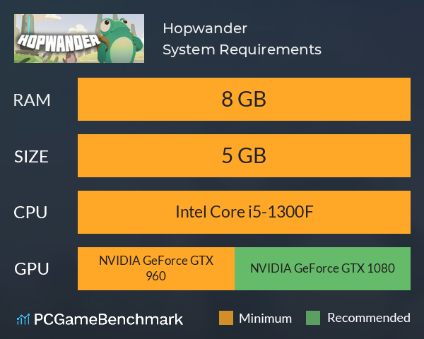 Hopwander System Requirements PC Graph - Can I Run Hopwander