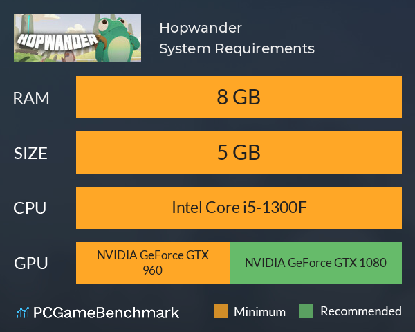 Hopwander System Requirements PC Graph - Can I Run Hopwander Hopwander System Requirements PC Graph - Can I Run Hopwander