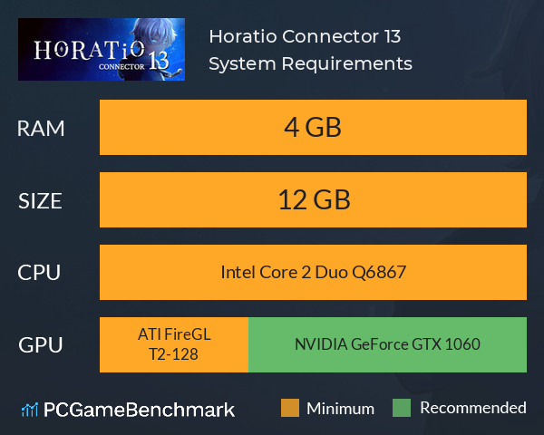 Horatio: Connector 13 System Requirements PC Graph - Can I Run Horatio: Connector 13 Horatio: Connector 13 System Requirements PC Graph - Can I Run Horatio: Connector 13