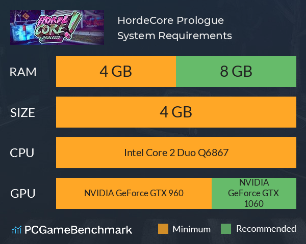 HordeCore Prologue System Requirements PC Graph - Can I Run HordeCore Prologue