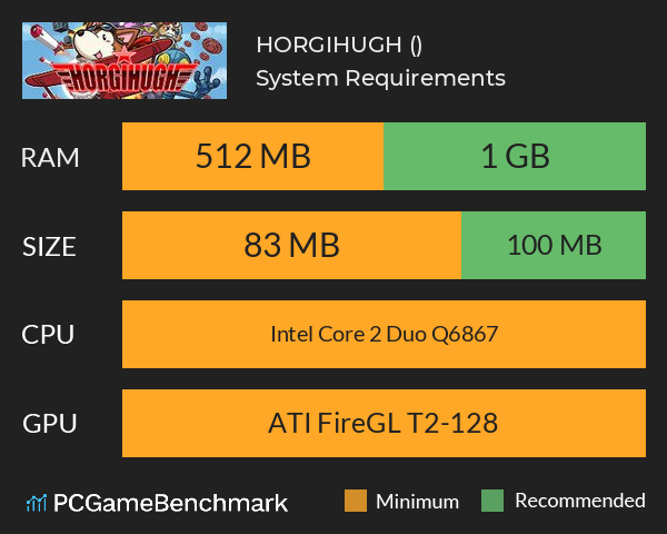 HORGIHUGH (ホーギーヒュー) System Requirements PC Graph - Can I Run HORGIHUGH (ホーギーヒュー) HORGIHUGH (ホーギーヒュー) System Requirements PC Graph - Can I Run HORGIHUGH (ホーギーヒュー)