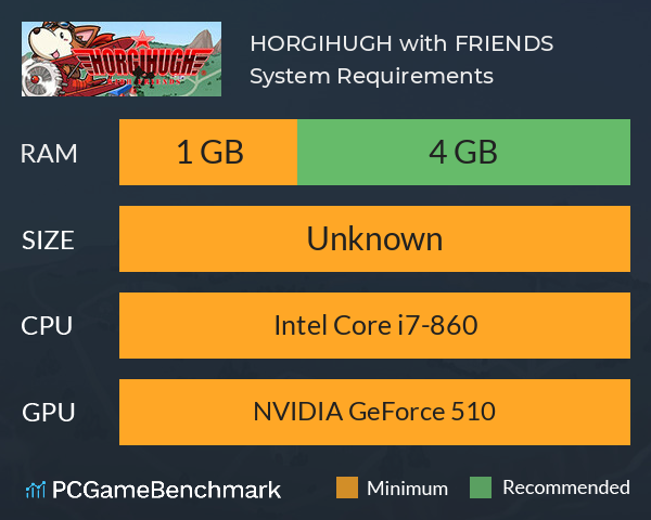 HORGIHUGH with FRIENDS System Requirements PC Graph - Can I Run HORGIHUGH with FRIENDS HORGIHUGH with FRIENDS System Requirements PC Graph - Can I Run HORGIHUGH with FRIENDS