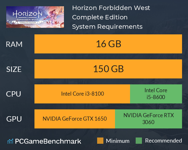 Horizon Forbidden West Complete Edition System Requirements PC Graph - Can I Run Horizon Forbidden West Complete Edition