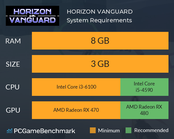 HORIZON VANGUARD System Requirements PC Graph - Can I Run HORIZON VANGUARD HORIZON VANGUARD System Requirements PC Graph - Can I Run HORIZON VANGUARD
