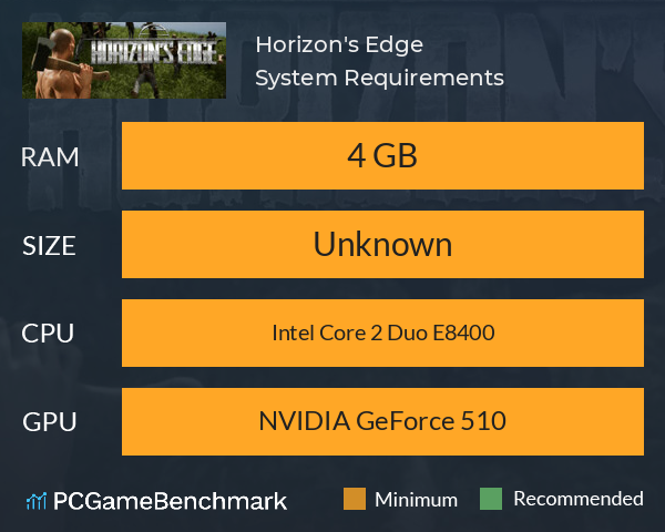Horizon's Edge System Requirements PC Graph - Can I Run Horizon's Edge