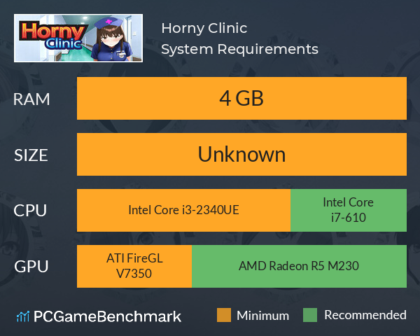 Horny Clinic System Requirements PC Graph - Can I Run Horny Clinic