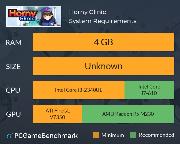 Horny Clinic System Requirements PC Graph - Can I Run Horny Clinic Horny Clinic System Requirements PC Graph - Can I Run Horny Clinic