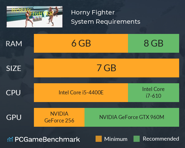 Horny Fighter System Requirements PC Graph - Can I Run Horny Fighter Horny Fighter System Requirements PC Graph - Can I Run Horny Fighter