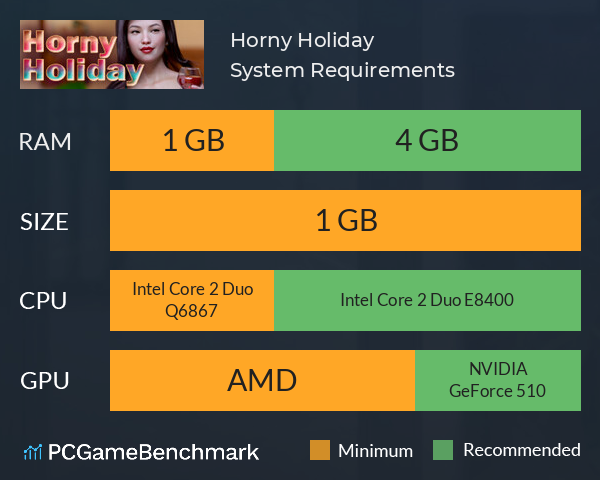 Horny Holiday System Requirements PC Graph - Can I Run Horny Holiday Horny Holiday System Requirements PC Graph - Can I Run Horny Holiday