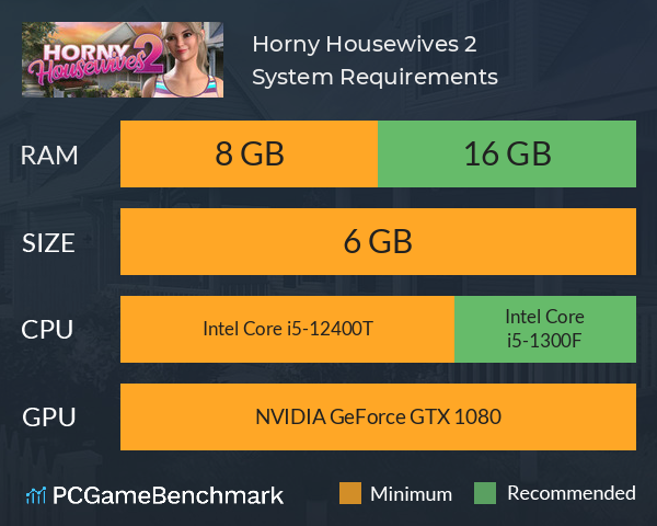 Horny Housewives 2 System Requirements PC Graph - Can I Run Horny Housewives 2 Horny Housewives 2 System Requirements PC Graph - Can I Run Horny Housewives 2