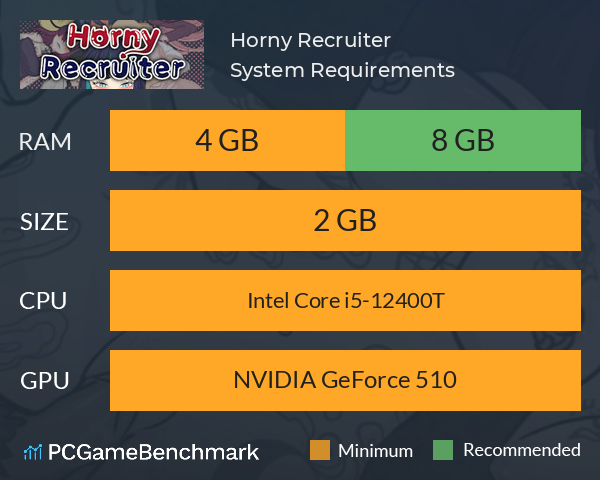 Horny Recruiter System Requirements PC Graph - Can I Run Horny Recruiter Horny Recruiter System Requirements PC Graph - Can I Run Horny Recruiter