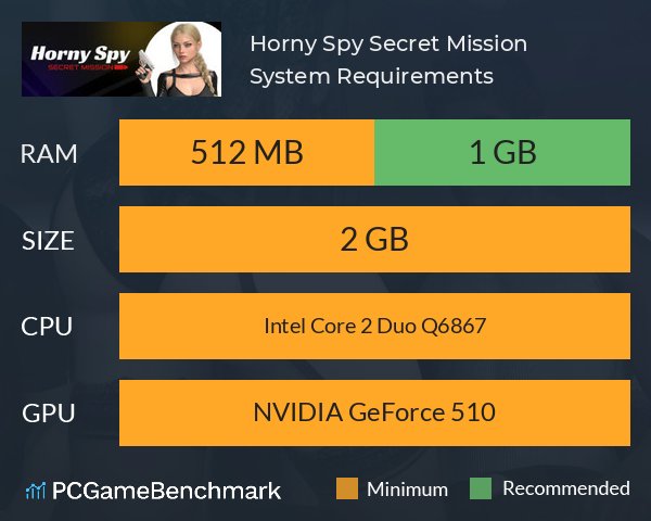 Horny Spy: Secret Mission System Requirements PC Graph - Can I Run Horny Spy: Secret Mission Horny Spy: Secret Mission System Requirements PC Graph - Can I Run Horny Spy: Secret Mission