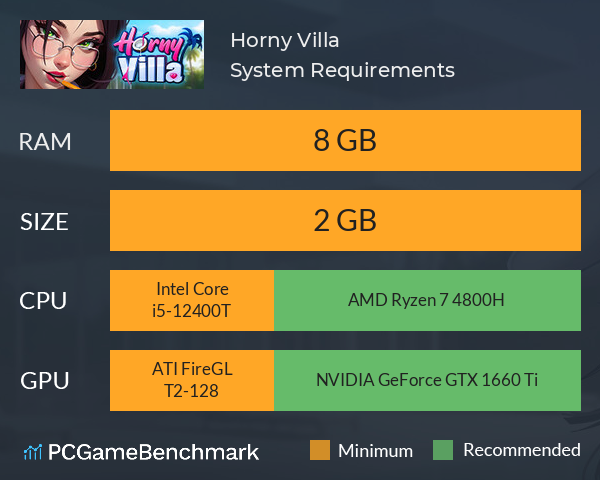 Horny Villa System Requirements PC Graph - Can I Run Horny Villa Horny Villa System Requirements PC Graph - Can I Run Horny Villa