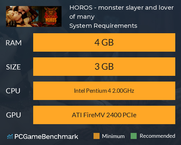 HOROS - monster slayer and lover of many System Requirements PC Graph - Can I Run HOROS - monster slayer and lover of many