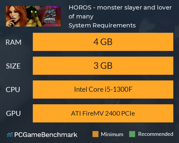 HOROS - monster slayer and lover of many System Requirements PC Graph - Can I Run HOROS - monster slayer and lover of many