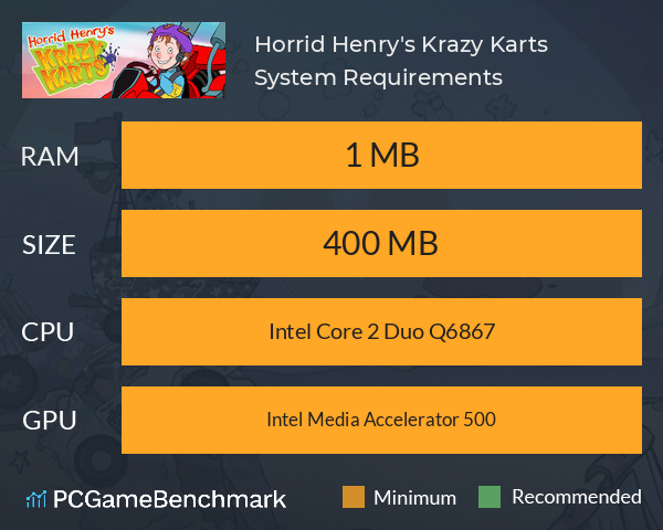 Horrid Henry's Krazy Karts System Requirements PC Graph - Can I Run Horrid Henry's Krazy Karts
