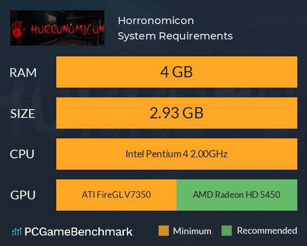 Horronomicon System Requirements PC Graph - Can I Run Horronomicon Horronomicon System Requirements PC Graph - Can I Run Horronomicon