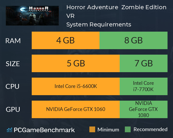 Horror Adventure : Zombie Edition VR System Requirements PC Graph - Can I Run Horror Adventure : Zombie Edition VR