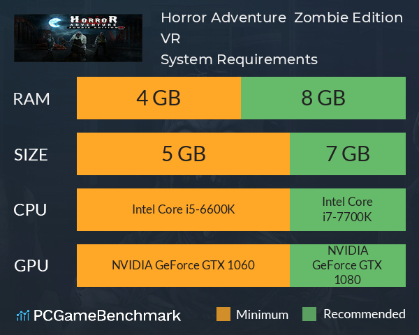 Horror Adventure : Zombie Edition VR System Requirements PC Graph - Can I Run Horror Adventure : Zombie Edition VR Horror Adventure : Zombie Edition VR System Requirements PC Graph - Can I Run Horror Adventure : Zombie Edition VR