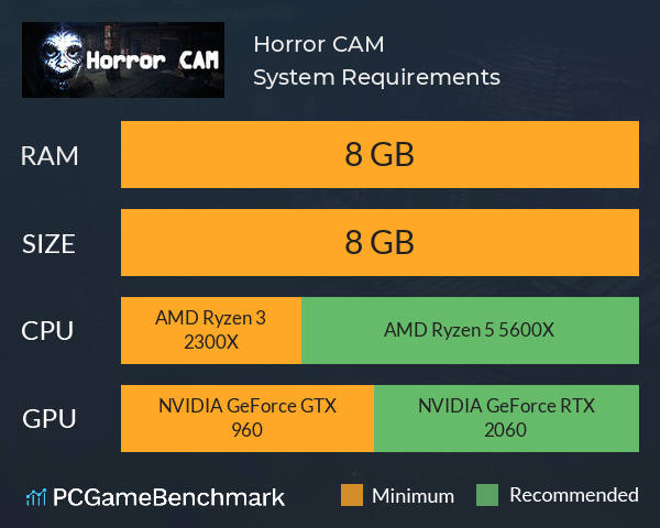 Horror CAM System Requirements PC Graph - Can I Run Horror CAM