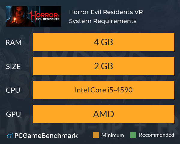 Horror: Evil Residents VR System Requirements PC Graph - Can I Run Horror: Evil Residents VR Horror: Evil Residents VR System Requirements PC Graph - Can I Run Horror: Evil Residents VR