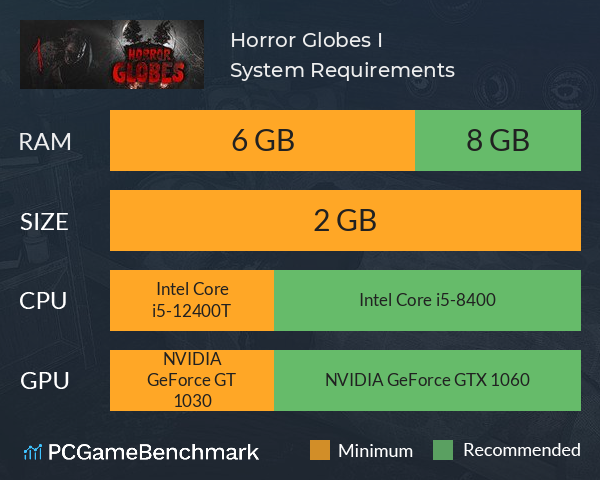 Horror Globes I System Requirements PC Graph - Can I Run Horror Globes I Horror Globes I System Requirements PC Graph - Can I Run Horror Globes I