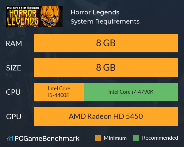 Horror Legends System Requirements PC Graph - Can I Run Horror Legends