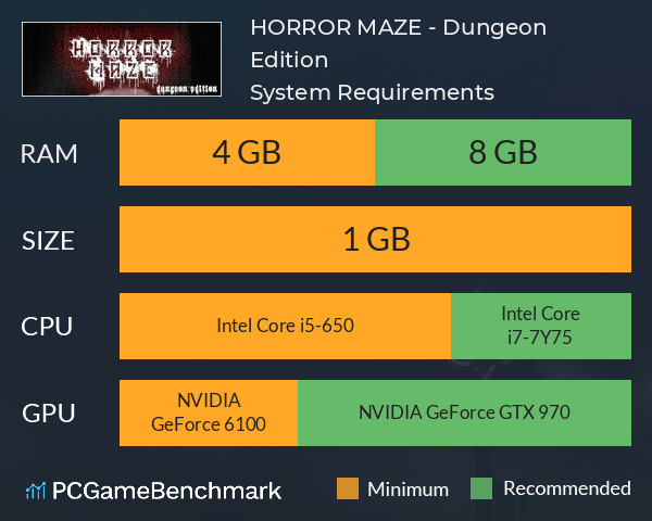 HORROR MAZE - Dungeon Edition System Requirements PC Graph - Can I Run HORROR MAZE - Dungeon Edition HORROR MAZE - Dungeon Edition System Requirements PC Graph - Can I Run HORROR MAZE - Dungeon Edition