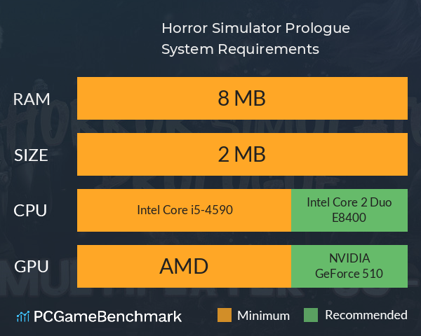 Horror Simulator: Prologue System Requirements PC Graph - Can I Run Horror Simulator: Prologue Horror Simulator: Prologue System Requirements PC Graph - Can I Run Horror Simulator: Prologue