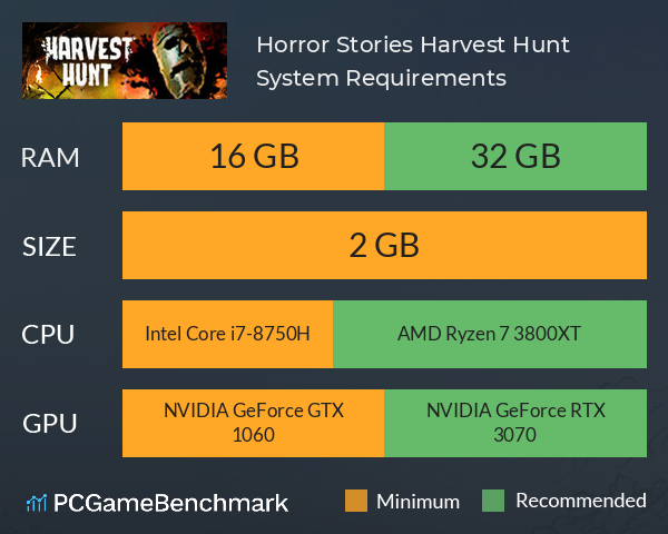 Horror Stories: Harvest Hunt System Requirements PC Graph - Can I Run Horror Stories: Harvest Hunt