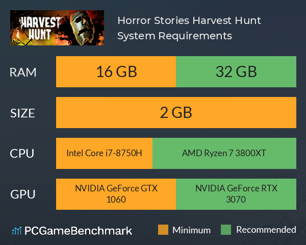 Horror Stories: Harvest Hunt System Requirements PC Graph - Can I Run Horror Stories: Harvest Hunt Horror Stories: Harvest Hunt System Requirements PC Graph - Can I Run Horror Stories: Harvest Hunt