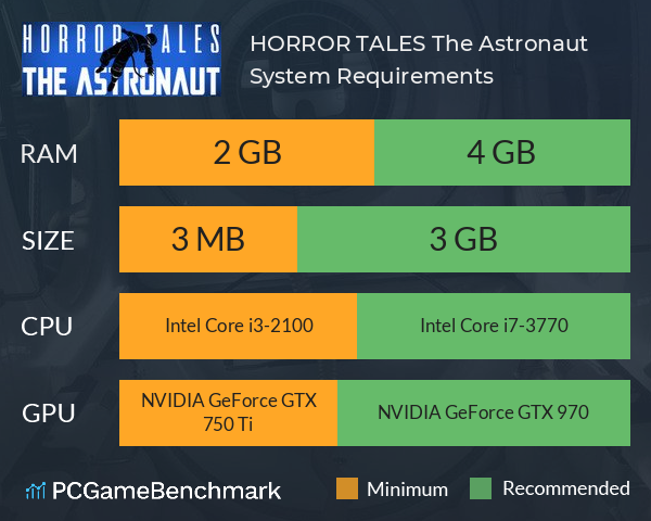 HORROR TALES: The Astronaut System Requirements PC Graph - Can I Run HORROR TALES: The Astronaut