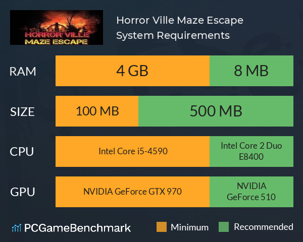 Horror Ville Maze Escape System Requirements PC Graph - Can I Run Horror Ville Maze Escape