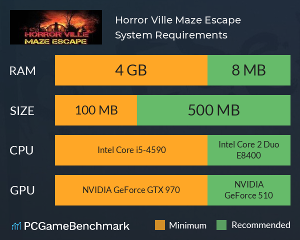 Horror Ville Maze Escape System Requirements PC Graph - Can I Run Horror Ville Maze Escape Horror Ville Maze Escape System Requirements PC Graph - Can I Run Horror Ville Maze Escape