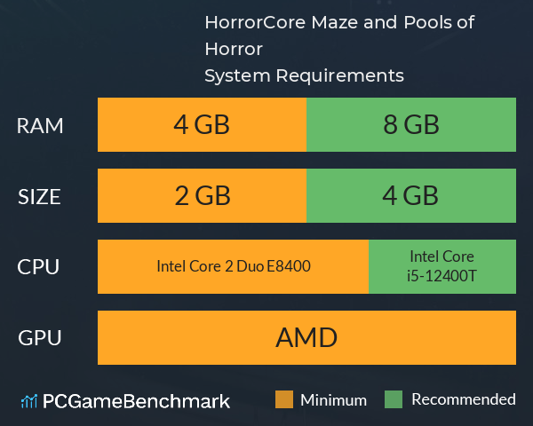 HorrorCore: Maze and Pools of Horror System Requirements PC Graph - Can I Run HorrorCore: Maze and Pools of Horror HorrorCore: Maze and Pools of Horror System Requirements PC Graph - Can I Run HorrorCore: Maze and Pools of Horror