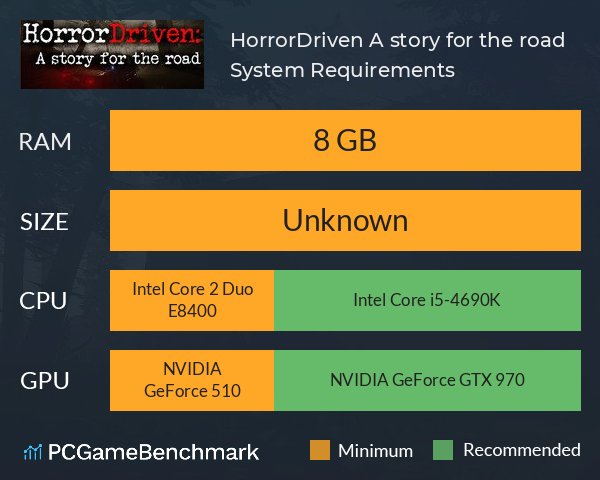 HorrorDriven: A story for the road System Requirements PC Graph - Can I Run HorrorDriven: A story for the road