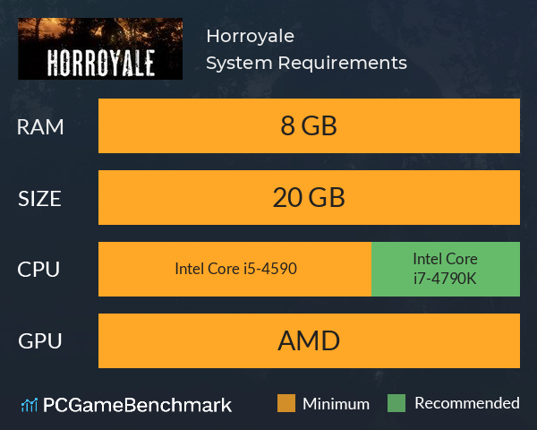 Horroyale System Requirements PC Graph - Can I Run Horroyale