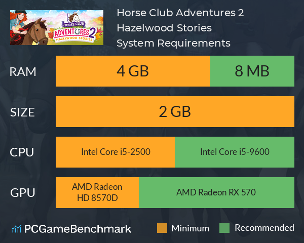 Horse Club™ Adventures 2: Hazelwood Stories System Requirements PC Graph - Can I Run Horse Club™ Adventures 2: Hazelwood Stories