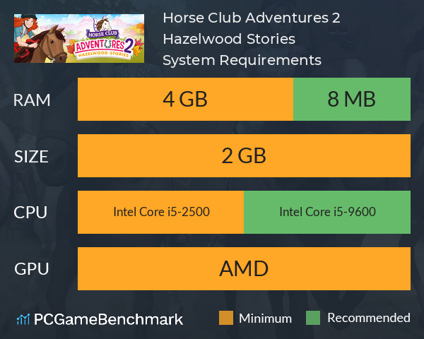 Horse Club™ Adventures 2: Hazelwood Stories System Requirements PC Graph - Can I Run Horse Club™ Adventures 2: Hazelwood Stories