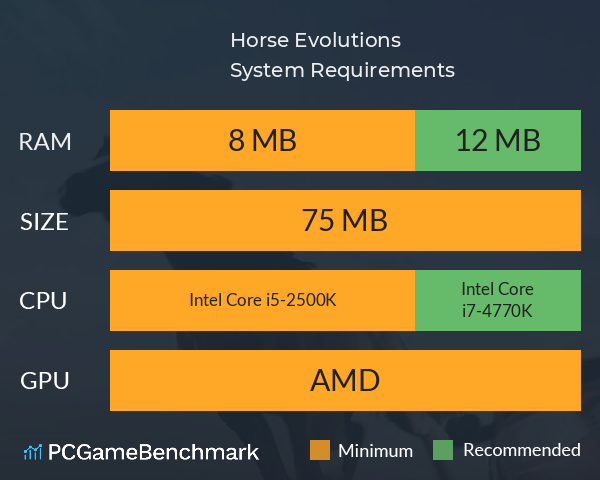 Horse Evolutions System Requirements PC Graph - Can I Run Horse Evolutions Horse Evolutions System Requirements PC Graph - Can I Run Horse Evolutions