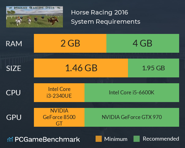 Horse Racing 2016 System Requirements PC Graph - Can I Run Horse Racing 2016